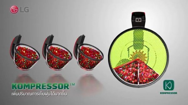 Innovation for a Better Life: Smart Home Technology