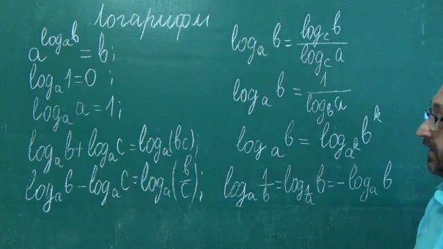 110403 Основні логарифмічні формули смотреть онлайн