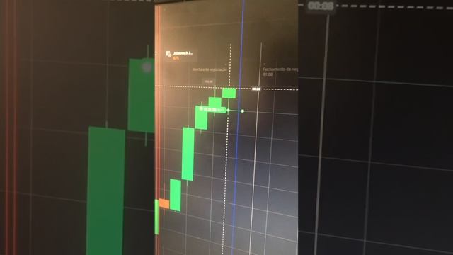 Assertividade + Matemática =? #ganhardinheiro #trading смотреть онлайн