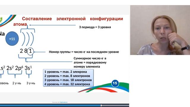 Химия Вебинар 1 смотреть онлайн