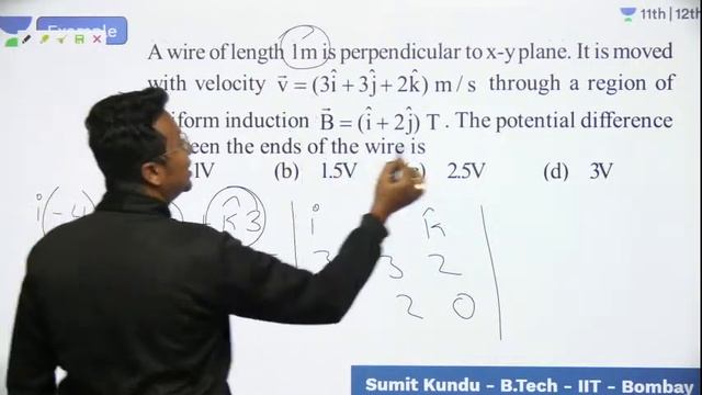 Electromagnetic Induction-3 | Quick Revision Series-9 | Physics | Class 12 | Sumit Kundu смотреть онлайн