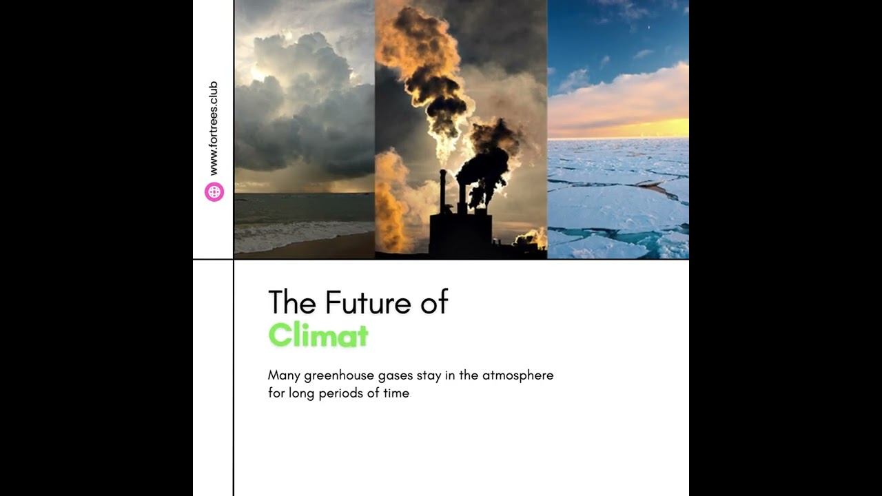 The Future of Climate Change смотреть онлайн