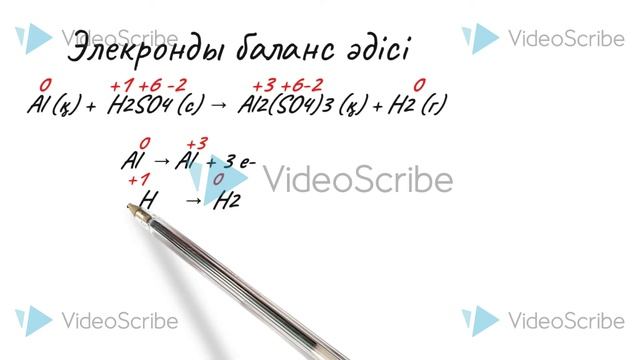Электронды баланс арқылы тотығу- тотықсыздану реакцияларын теңестіру смотреть онлайн