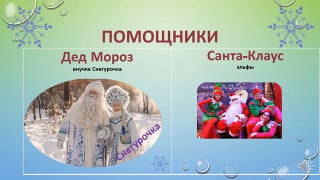 Дед Мороз Санта Клаус смотреть онлайн