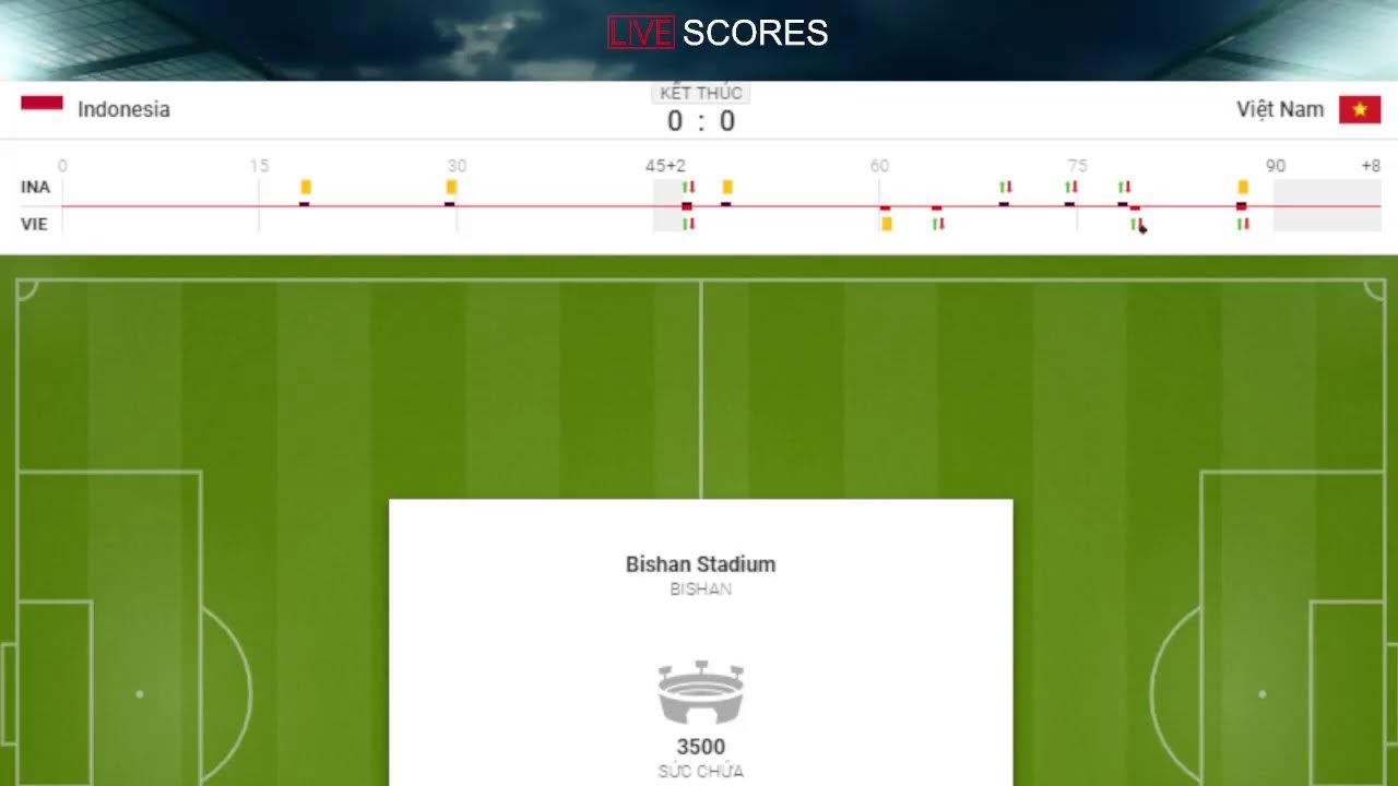 🔴VIETNAM vs INDONESIA - AFF cup 15/12/2021 - Live Scores Graphic смотреть онлайн