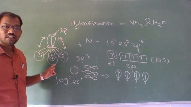 class-11th chemistry (Hybridization in NH3 H2O : VSEPR Theory) смотреть онлайн