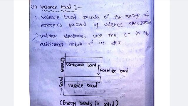 Semiconductor Diode#Energy level diagram#Energy band# B.sc 2nd year physics# physics honours#in odi смотреть онлайн