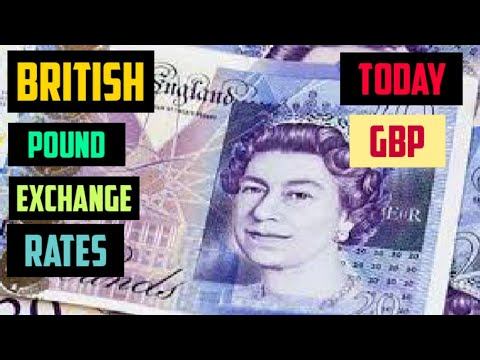British Pound Sterling Exchange Rates Today 17 March 2022 UNITED KINGDOM FINANCE NEWS смотреть онлайн