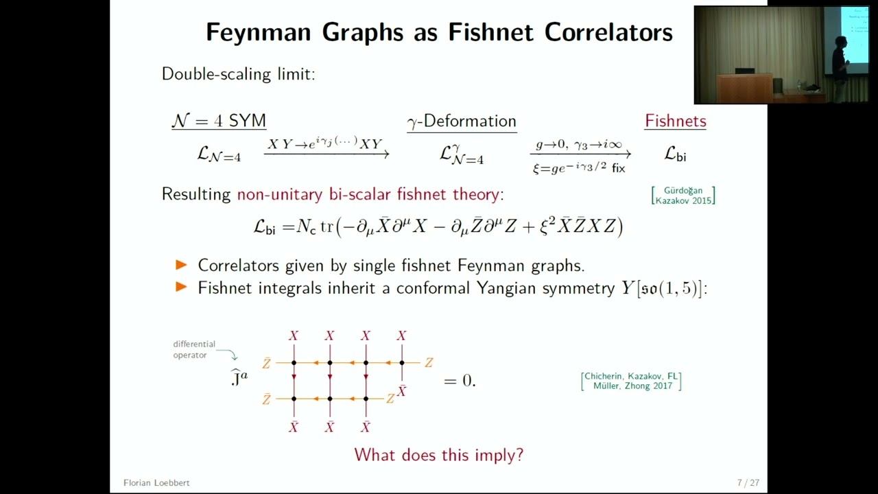 Florian Loebbert - Yangian symmetry, fishnet integrals and geometry смотреть онлайн
