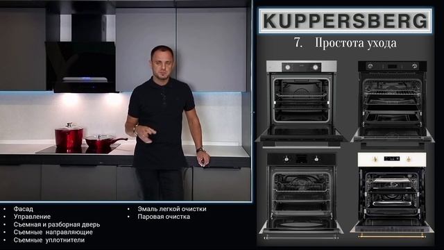 1 Вебинар Kuppersberg ДШ 2023 смотреть онлайн