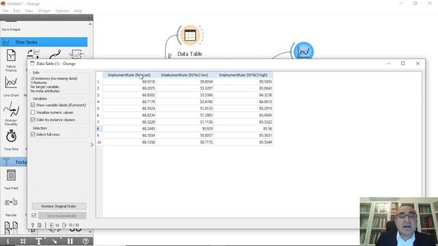 43 Time Series Using ARIMA смотреть онлайн
