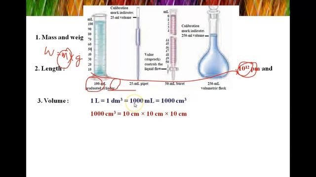 Part 2 Some basic concept of Chemistry 11th board exam смотреть онлайн