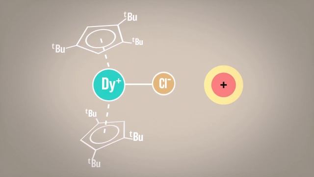 Magnets Made From Single Molecules (UoM Chemistry 25) смотреть онлайн