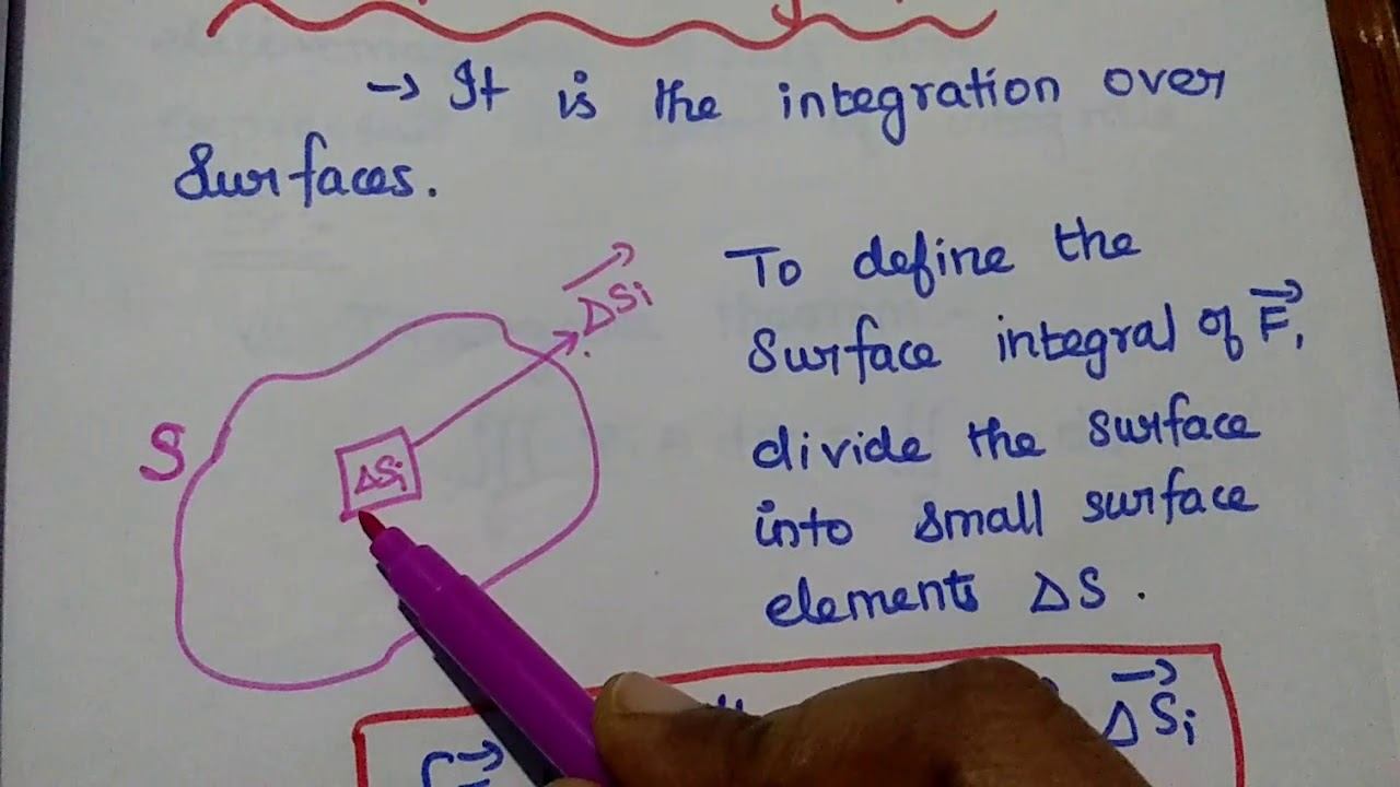 Line, Surface and Volume Integral смотреть онлайн