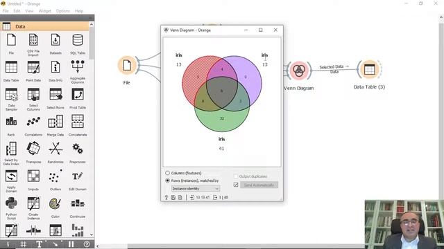 41 Data Visualization Venn Diagram смотреть онлайн