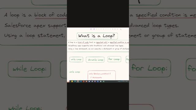 Loop in APEX #salesforce #salesforcecommunity #salesforcedevelopmen смотреть онлайн