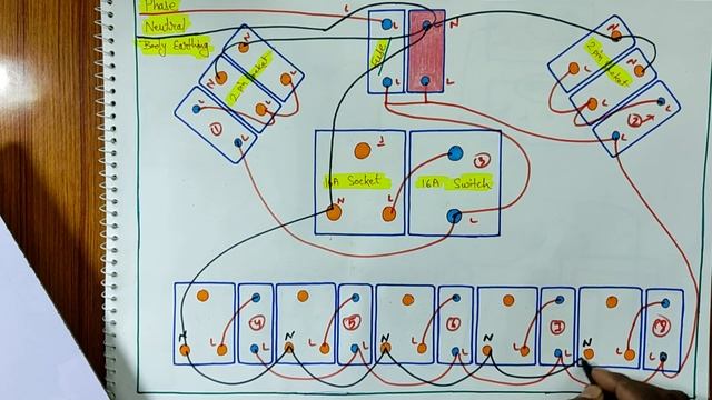 10 socket 8 switch 1 fuse 1 indicator extension board wiring connection || Sinha Electricals смотреть онлайн
