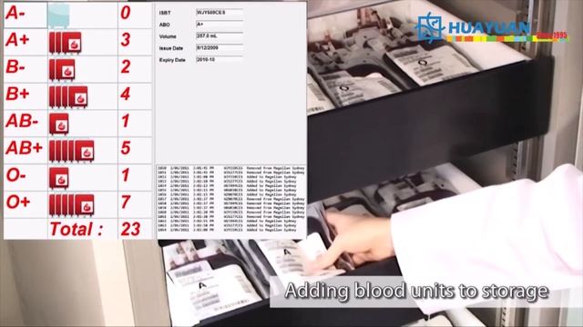RFID Sticker Tags for Blood Bag Inventory Management | HUAYUAN смотреть онлайн