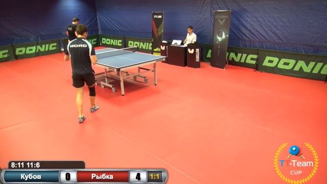 Кубов - Рыбка.11 июня 2015.TT Cup смотреть онлайн
