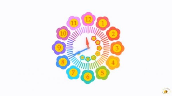 Часики-изучаем время-песенка про часики