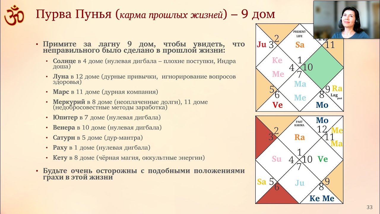 Марана Карака Стхана. Часть 2. смотреть онлайн