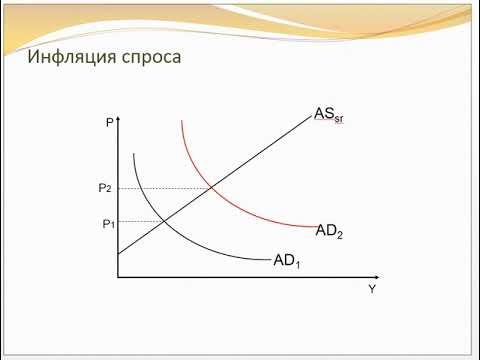 Инфляция 2 смотреть онлайн