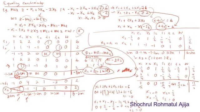 Linear Programming Simplex Method Equality Constraint смотреть онлайн