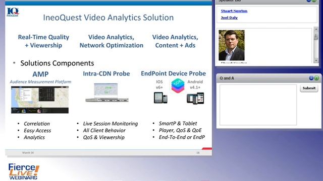 Fierce Webinar Video Analytics Strategies for Monetizing the Video Experience смотреть онлайн