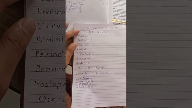 ACE INHIBITORS смотреть онлайн