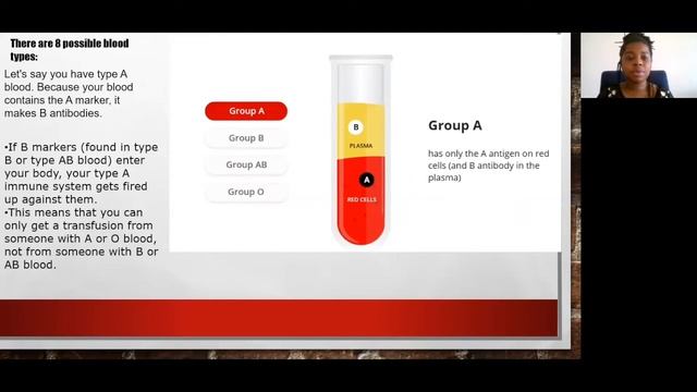 Blood Types смотреть онлайн