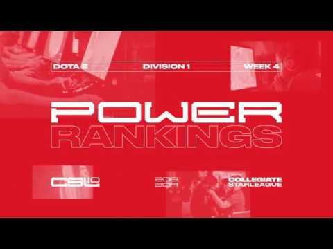 Dota 2 Power Rankings - Week 4 - Collegiate Starleague смотреть онлайн