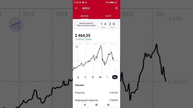 зачем ПОКУПАЮ АКЦИИ сейчас если можно будет дешевле?