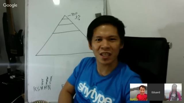 The Success Pyramid смотреть онлайн
