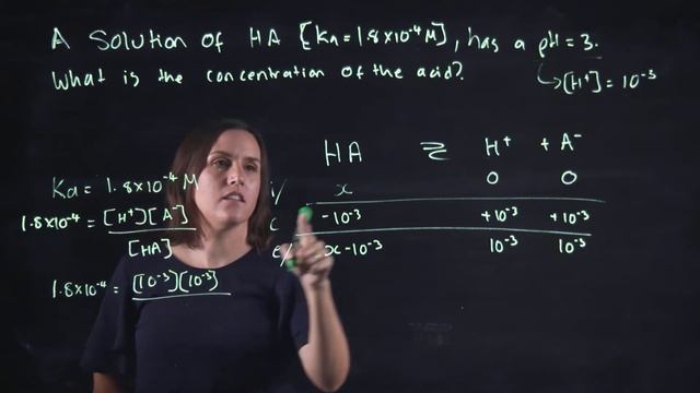 How to determine concentration of weak acid given the pH and Ka values смотреть онлайн