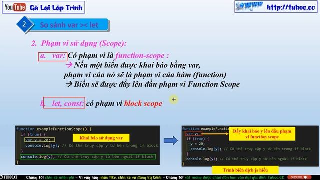 27.1 JavaScript Hoisting So sánh sự khác nhau giữa var và let - const trong JavaScript смотреть онлайн