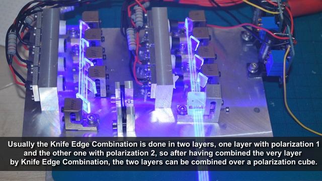 Exploring the Magic of Laser Knife Edge Combining (KEC): How It Works and Its Applications смотреть онлайн