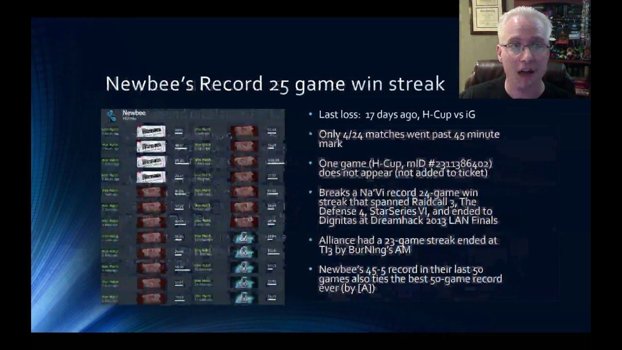 Stats Don't Lie* Episode 12: Manila Qualifiers and EPICENTER Preview смотреть онлайн