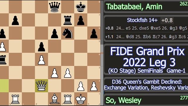 Bishop+Queen Stronger than Knight+Queen | Wesley So vs Amin Tabatabaei | FIDE Grand Prix 2022 Leg 3 смотреть онлайн