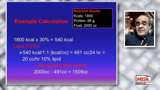 Intensive Care Pearls "Nutrition in ICU" by Prof Samir Elansary смотреть онлайн