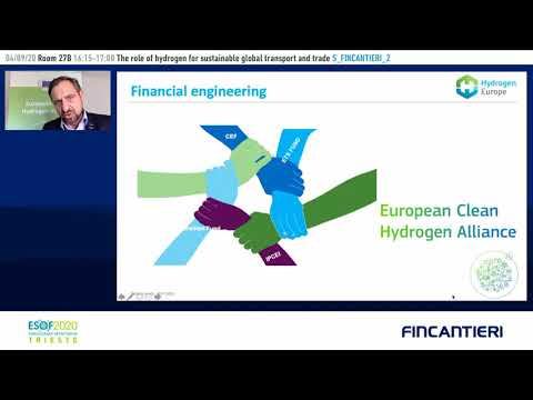 The role of hydrogen for sustainable global transport and trade смотреть онлайн