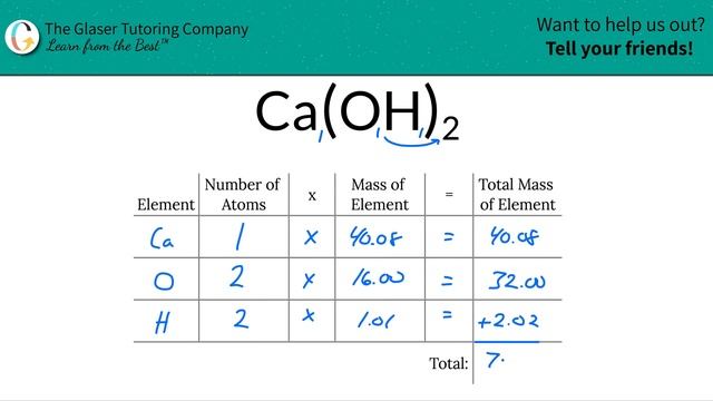 How to find the percent composition of Ca(OH)2 (Calcium Hydroxide) смотреть онлайн