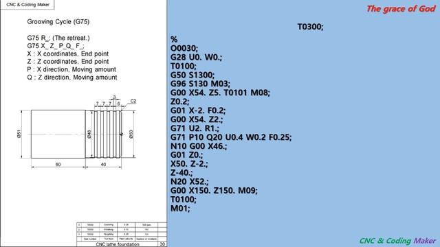 CNC lathe coding 30 - G75 Groove Cycle смотреть онлайн