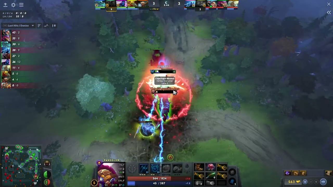 How to lane mid pangolier (Adz) vs winter wyvern - Dota 2 смотреть онлайн
