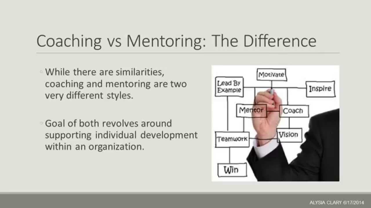 Coaching & Mentoring