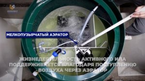 Домовит , принцип работы станции биологической очистки ( устройство септика )