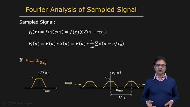 37 - Image Processing II - Sampling Theory and Aliasing смотреть онлайн