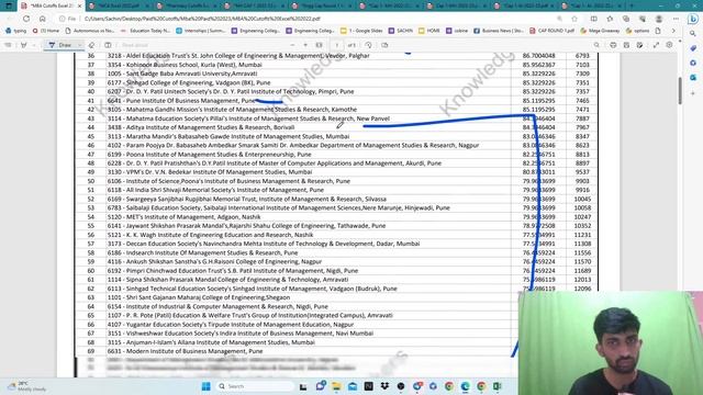 YouTube Live | Which College at What Percentile | Ask you Questions LIve смотреть онлайн