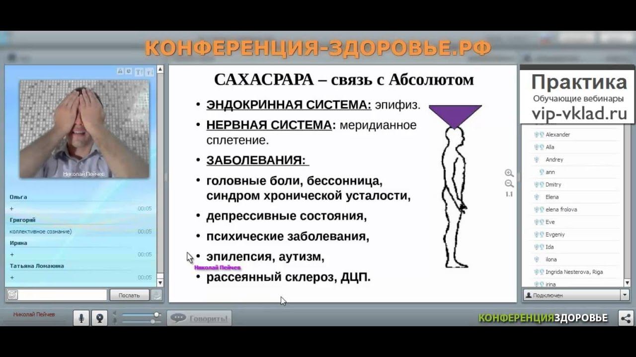 Конференция-здоровье.рф 1 День смотреть онлайн