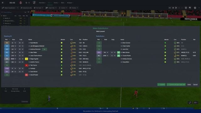 Pentagon/Hexagon Challenge - Ep. 104: CONCACAF CL Semi Finals | Football Manager 2015 смотреть онлайн