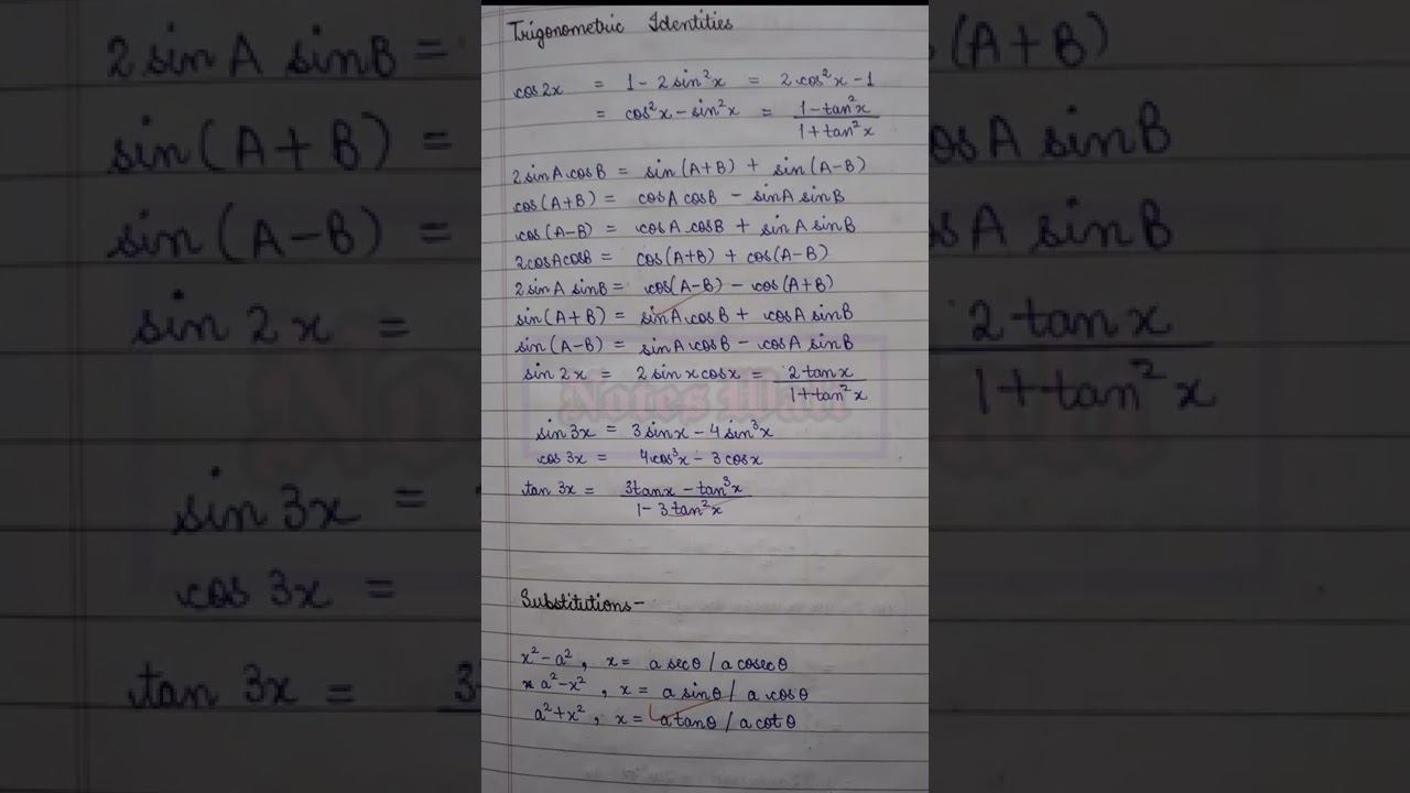 Chl 7- Integrals Maths Class 12th | Formulas & Derivations with pdf | All about Integration смотреть онлайн